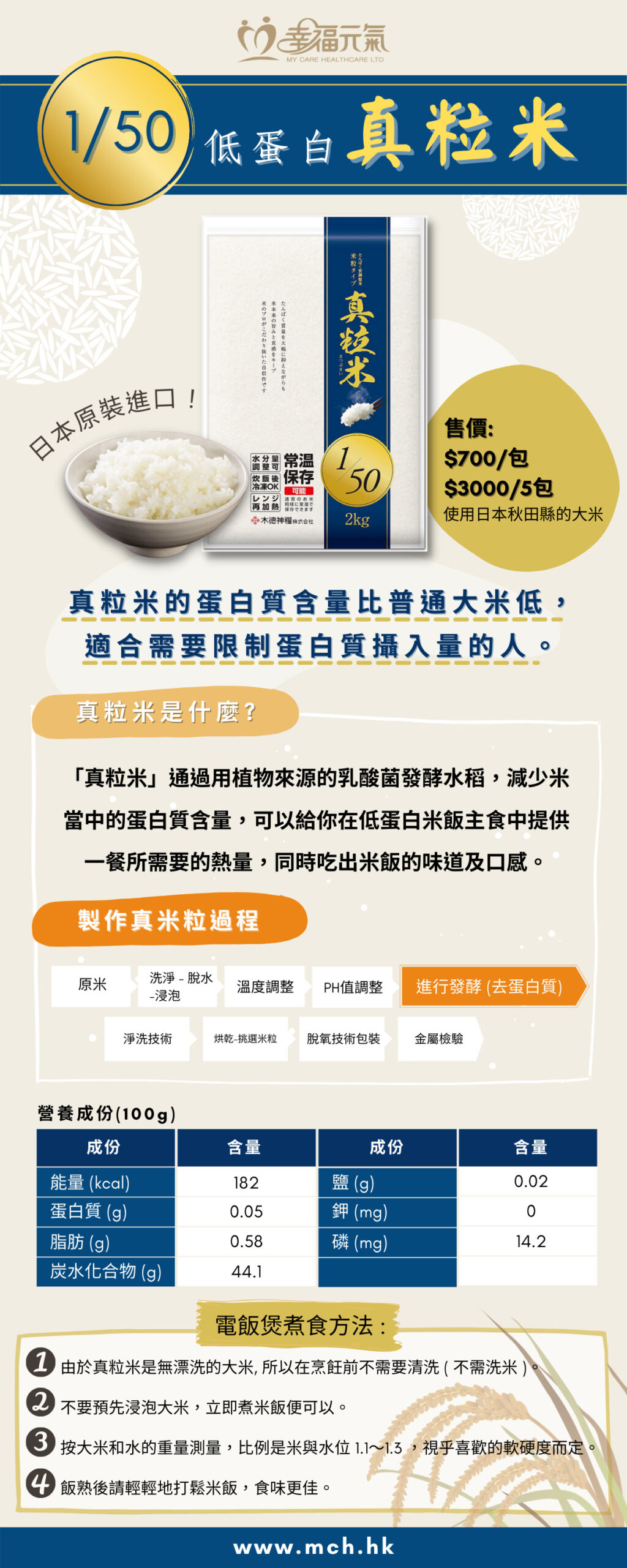 真粒米”低蛋白質大米1/50 2kg| ECHIGO_Matsubu Rice 1/50 2kg – MCH
